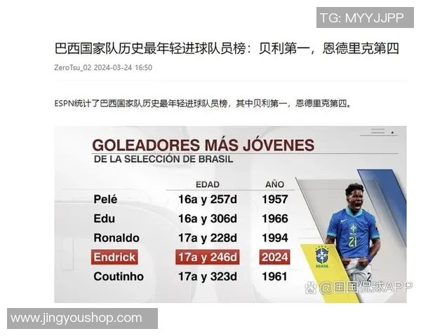 全球足球巨星排行榜各国顶尖球员实力对比分析