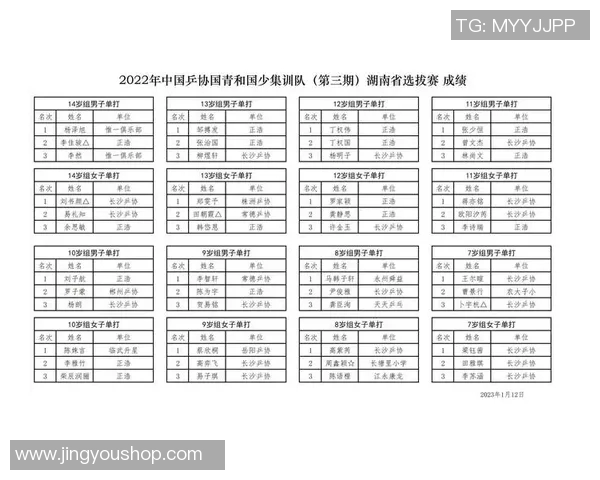 周芳专访：从乒乓球小将到世界冠军的奋斗与成长之路