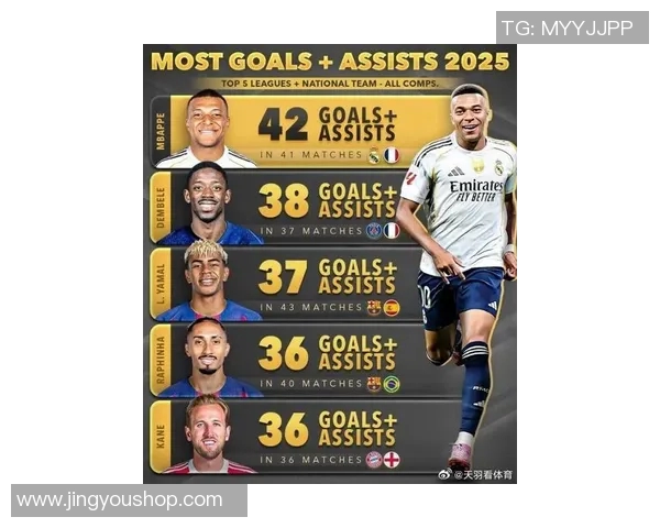 天命足球明星名单及其精彩瞬间全景展示与分析