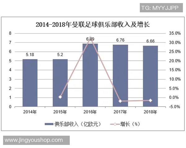 数据分析：上海足球队的意识表现