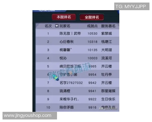 权威发布：滑板战术实力榜单_1