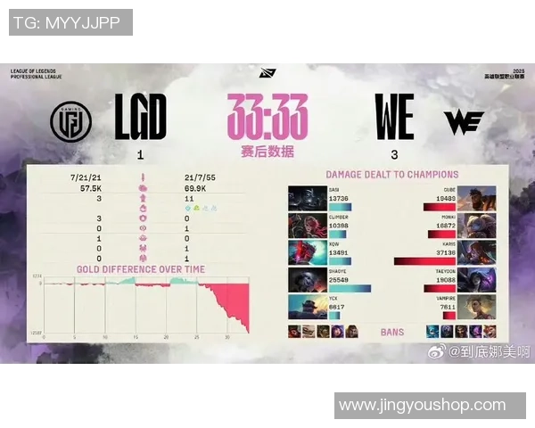 英雄联盟评论：WE的快攻得失_2